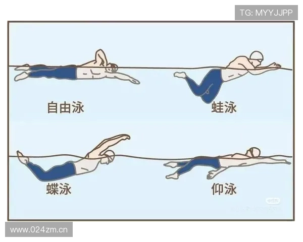 全面解析高效游泳动作要领助你全方位提升水中速度与耐力表现水平